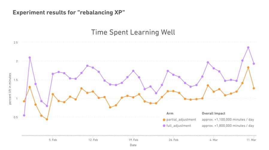 阳西营销指南，leveraging local culture through digital platforms