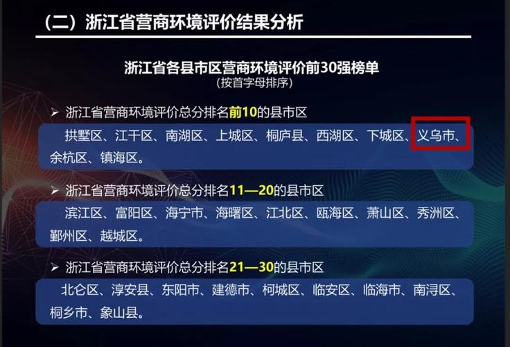 义乌疫情最新消息,权威发布,精准应对