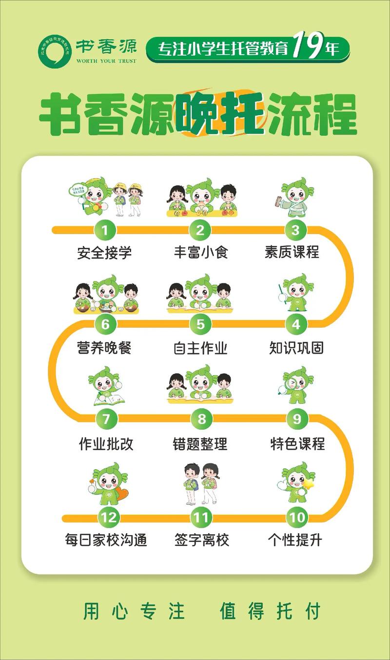 网络托管的费用指南，从基础到升级