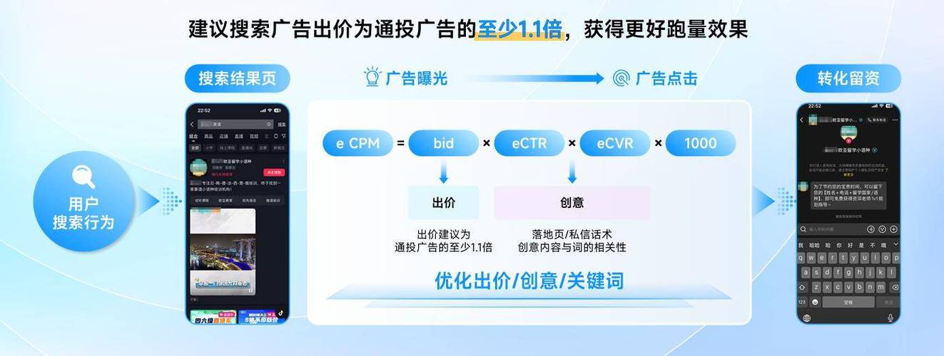 在线秒刷抖音双击购买，一个高效变现的策略