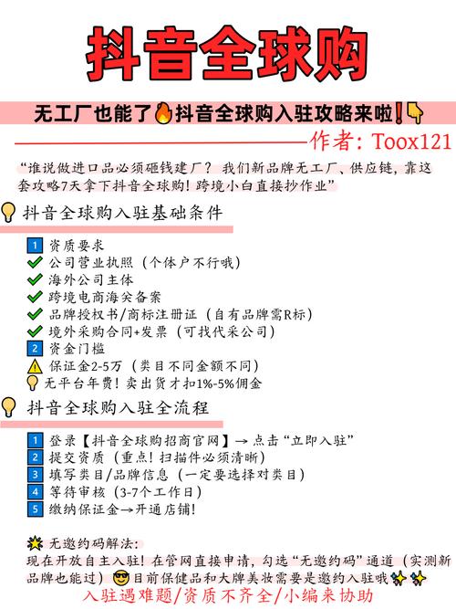 如何在抖音和微码业务中高效下单?全网最低价24小时自助下单软件了解一下