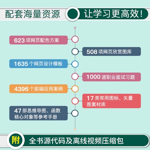 徐州网站建设大前端,从现状到未来