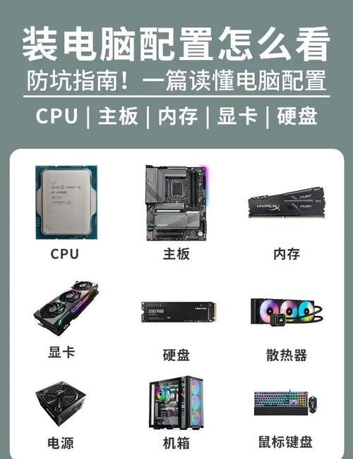 电脑配置指南，高效使用你的电脑