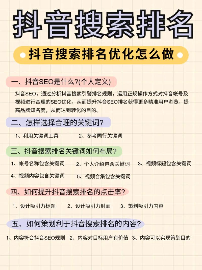 一元抖音赞秒，抖音平台的关键词解析与使用技巧