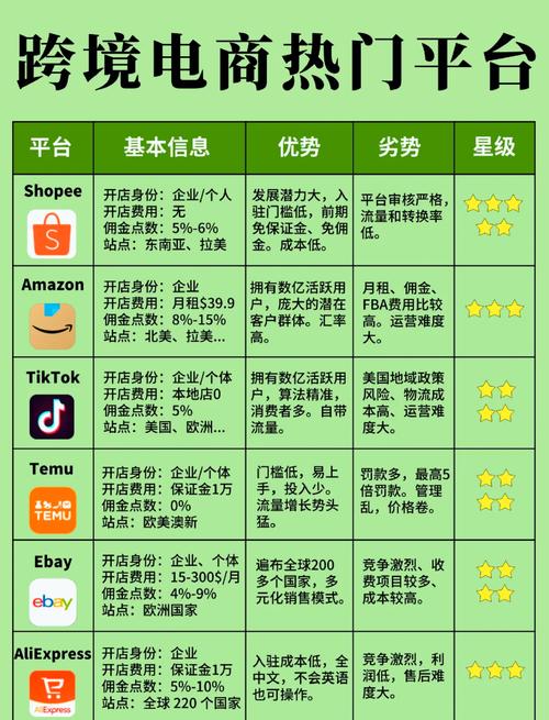 抖音评论秒刷业务与自助下单平台的区别与选择指南