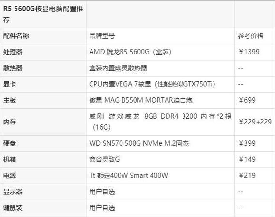 配置高配电脑，从选择到优化的全步骤指南