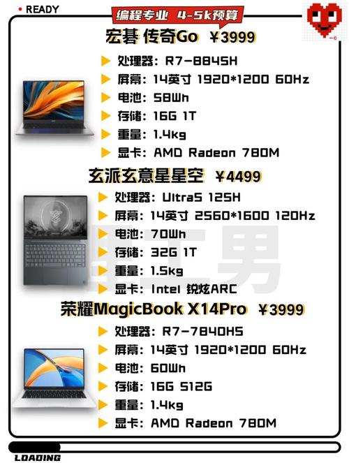 高配置专业电脑,你必须拥有的配置指南