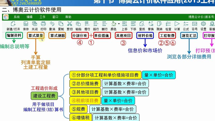 网站建设计价指南，从前期规划到后期优化