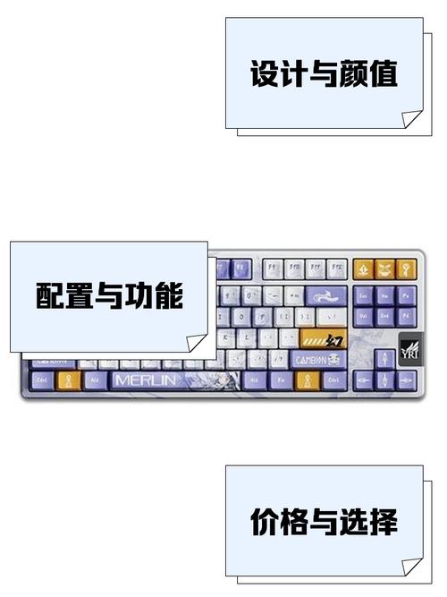 亲爱的玩家，让我告诉你如何组装一款流畅运行的游戏电脑！