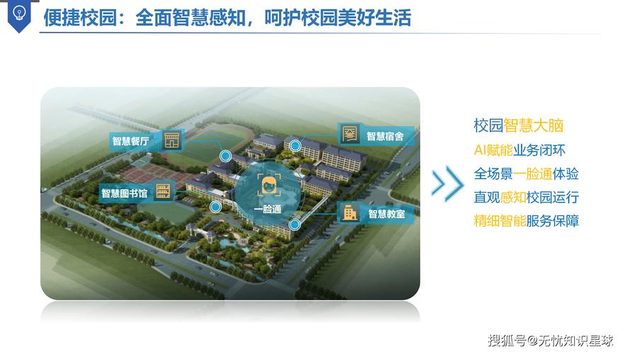 建设教育新时代的校园官网