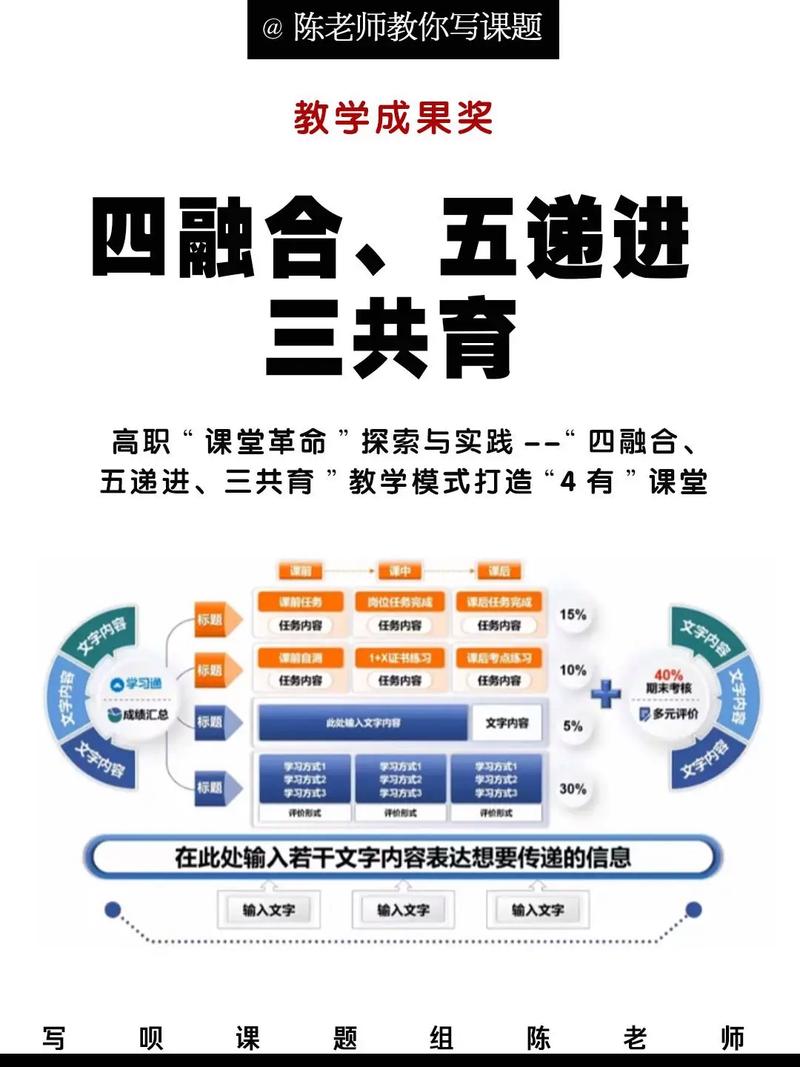 站与移动互联网,打造高效传播者的必修课