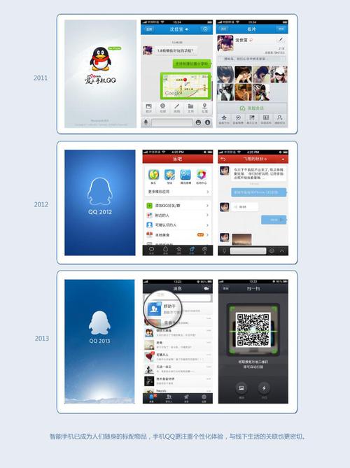 如何高效构建手机移动网站，指南与教学