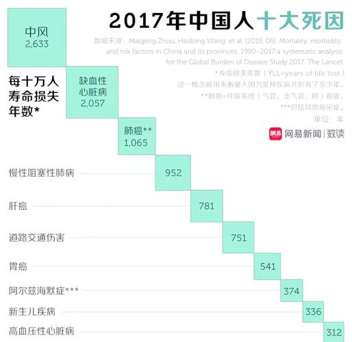 困难，川口疫情最新消息，infected people 的数量和死亡情况如何？