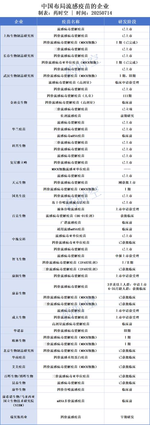 宁川疫情最新动态，感染数据、防控措施和疫苗接种