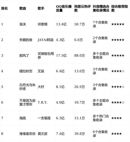抖音刷赞和QQ刷赞都是抖音平台常用的刷赞方式，两者各有特点，但本质上都是为了吸引用户的关注和互动。以下是一些关于如何在抖音刷赞和QQ刷赞中获得收益的实用建议