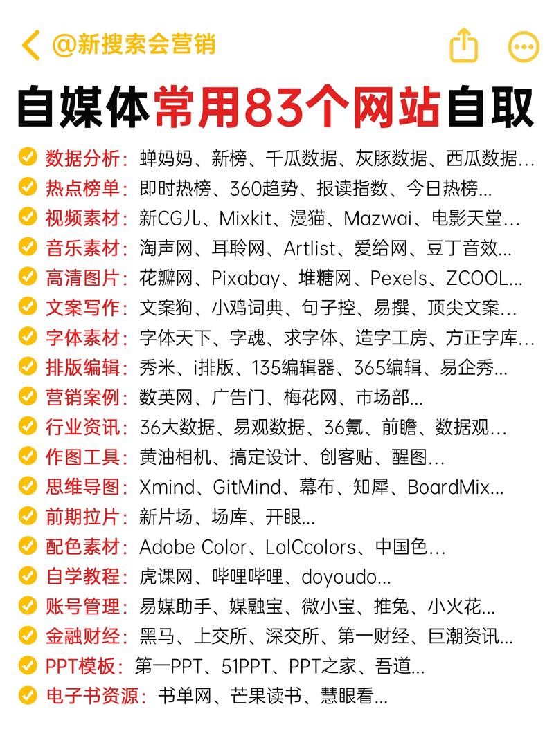 推荐专业的自媒体网站