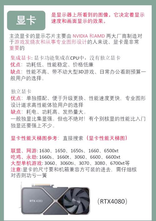 电脑配件配置指南，让电脑运行更高效