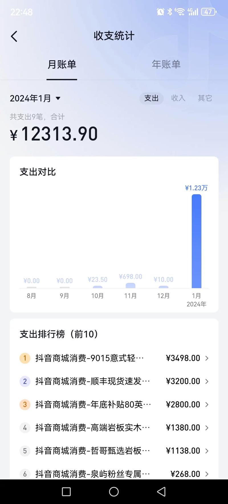 如何在抖音平台购买1块钱1万播放量的级数