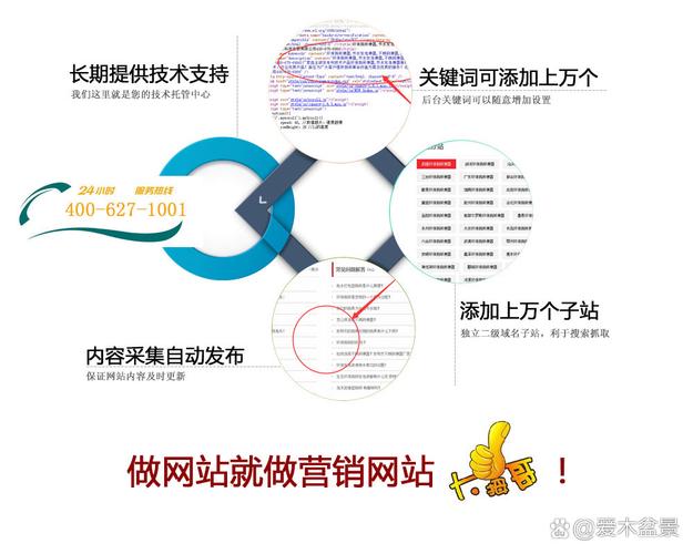 为什么选择昆明网络科技公司?
