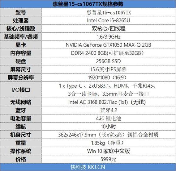 电脑配置图形部分的设置指南