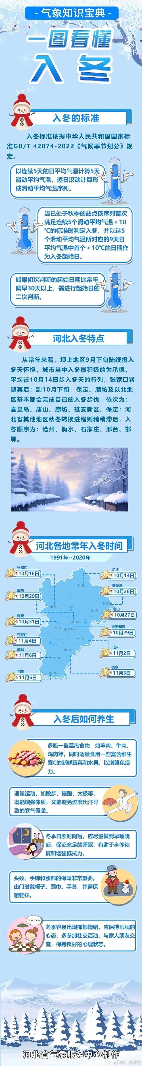 保定米亚疫情最新消息