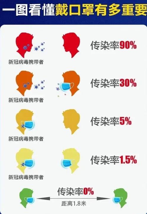 疫情最新消息,重庆兴德里疫情呈多点发散性聚集性疫情,感染人数 exceeding 3