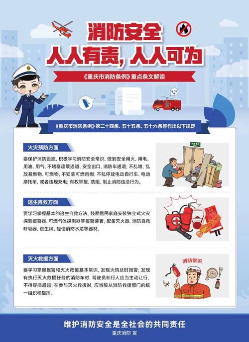 消防营销案例,你的品牌如何脱颖而出?