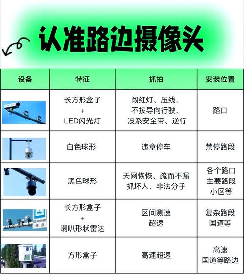 如何测试电脑摄像头？入门指南详细步骤