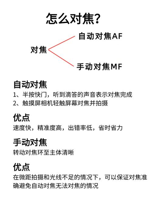 高效测试摄像头，掌握这些步骤！