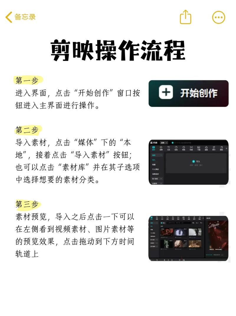 从零到精美的视频剪辑，彻底弄懂视频制作的每一个细节