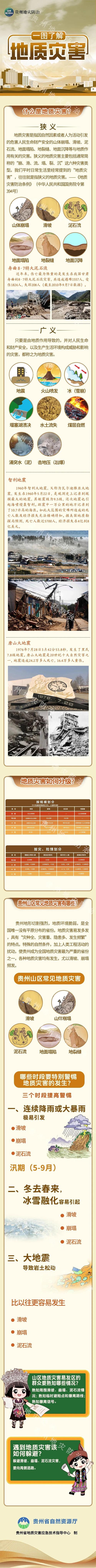 贵州疫情最新消息，乐观或悲观？专家预测如何？