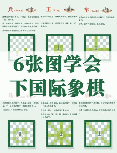 选择电脑版象棋，轻松提升棋艺的高效指南