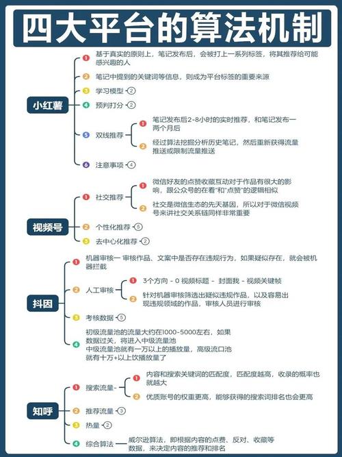 抖音刷双击与点赞，提升内容曝光率的高效策略