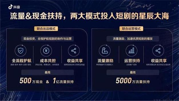 抖音刷赞任务平台指南，让流量快速来源的高效方式