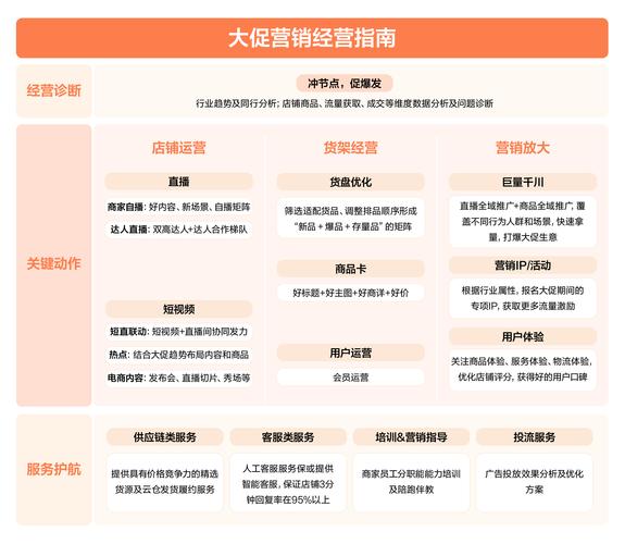 在抖音这一充满活力的社交平台上，用户行为和数据管理始终是值得深思的话题。对于刷业务自助下单是否违法的问题，需要从法律和政策的角度进行分析