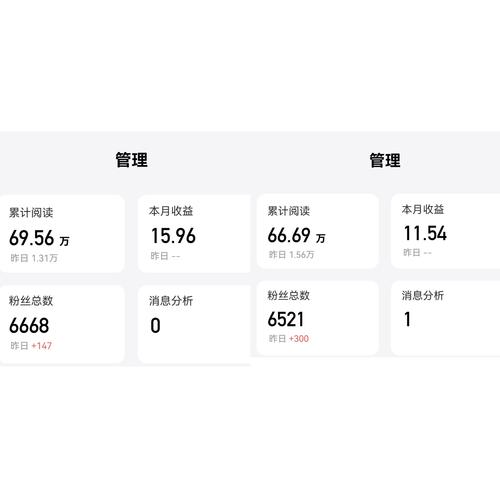 抖音浏览量增长与dy赞自助下单平台,内容生成效率的新范式