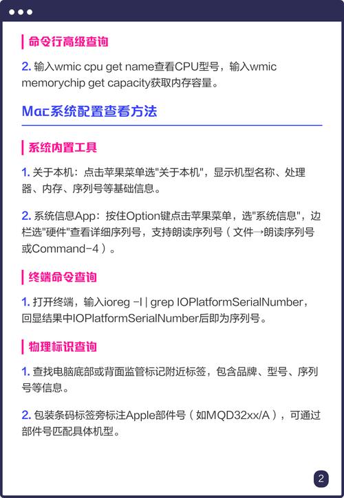 电脑配置指南,从基础到优化