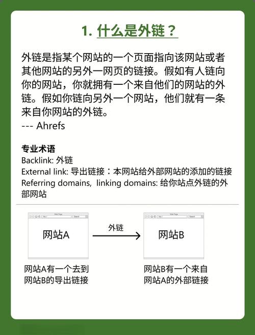 SEO营销教学指南，SEO在网络营销中的应用与优化技巧