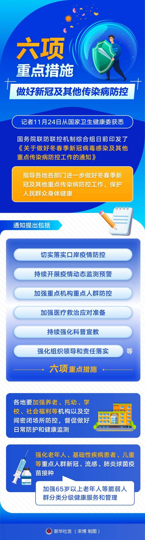 宣城疫情最新动态，隔离政策、检测情况、治疗措施
