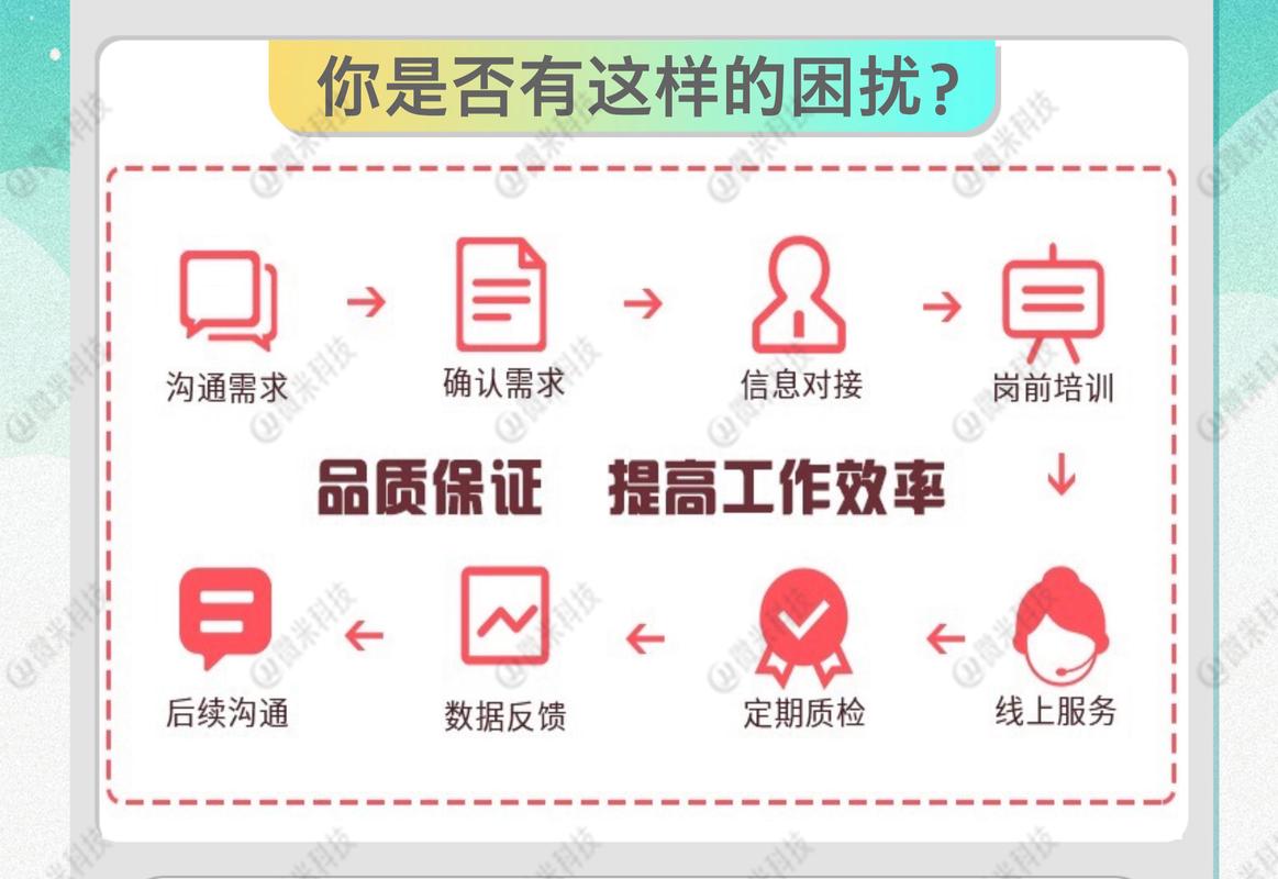 如何让产品价格成为用户信任的基石?