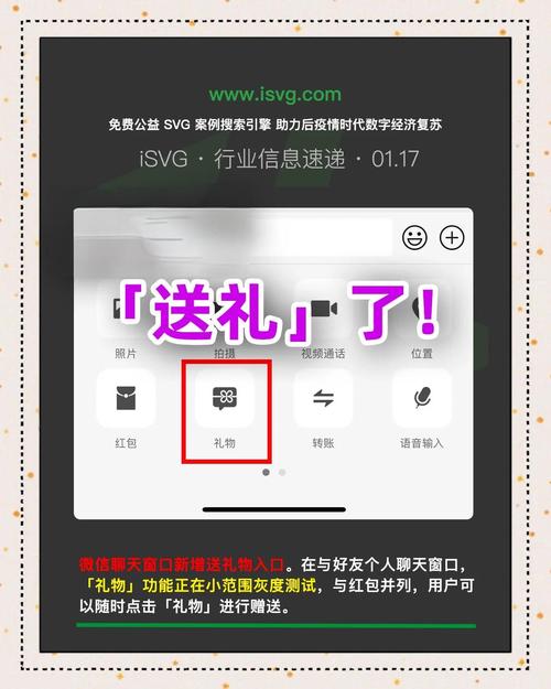 如何成功打造微信点赞自助购买平台！