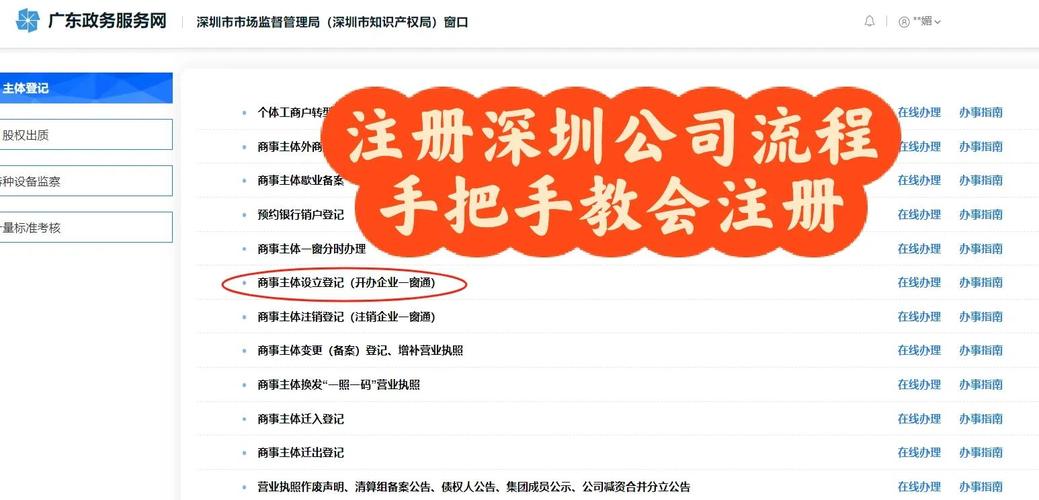 深圳新注册的网络公司指南