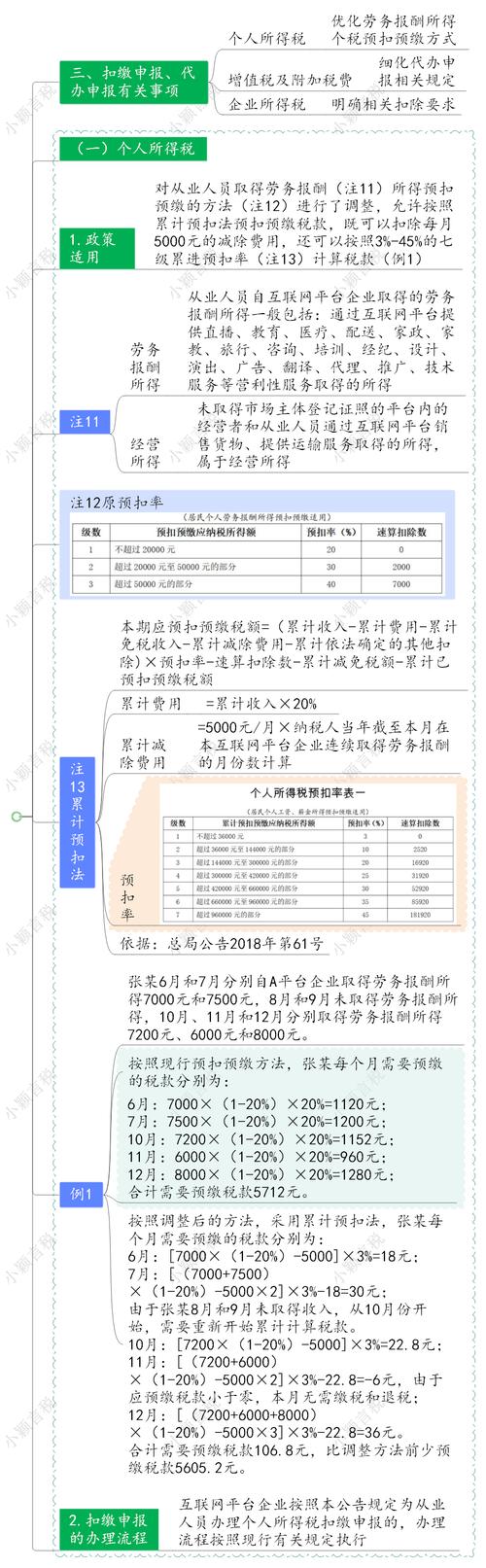 济源网站建设费用指南，从预算到优化