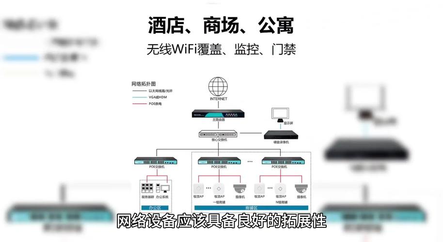 全面解析卫网络，从选择到维护