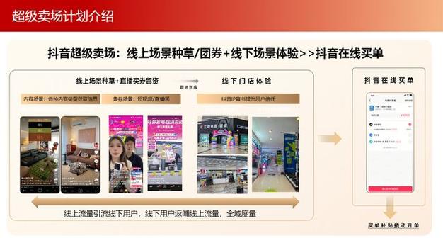 抖音流量自助下单平台与dy抖音代刷网，你的流量优化选择？