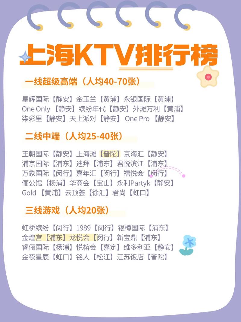 艺术音乐网站价格指南，选择一个适合你的音乐平台