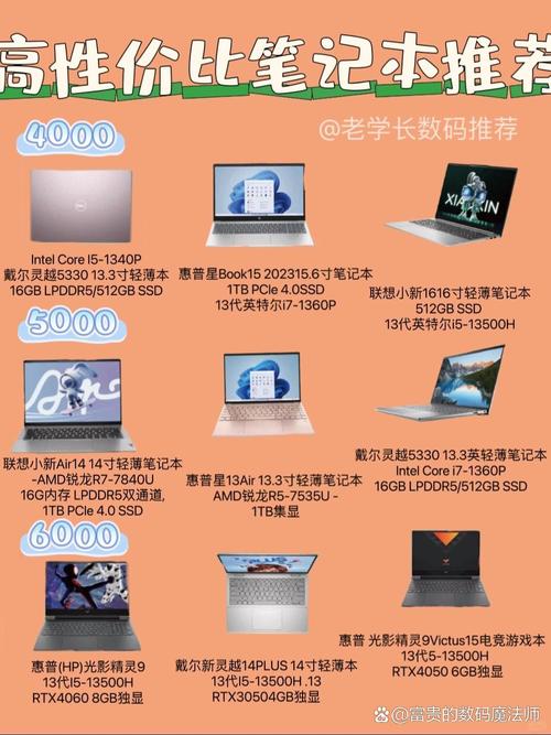 电脑配置,从新手到专家的指南