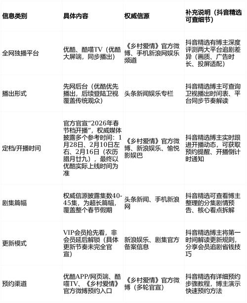 微博与抖音上的自助刷单平台，轻松提升曝光率的秘密