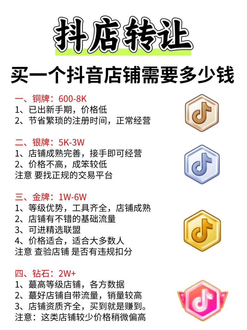 抖音免费业务自助平台与dy业务最低价，你值得尝试的优质平台
