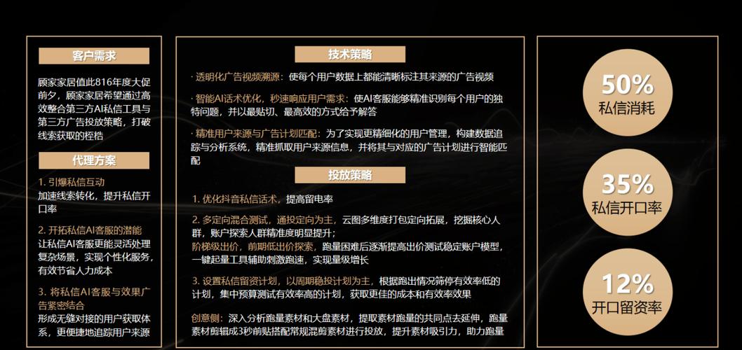 抖音刷赞浏览，助力内容创作者快速提升曝光！